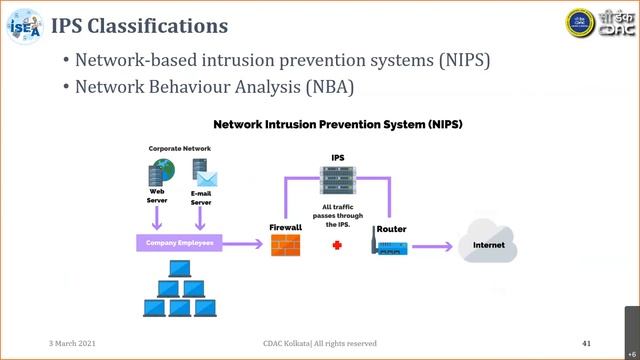 Network Security - Firewalls and Overview of IDS/IPS/SIEM смотреть онлайн
