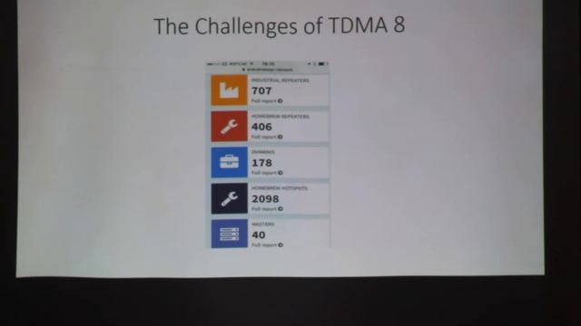 mmdvm смотреть онлайн