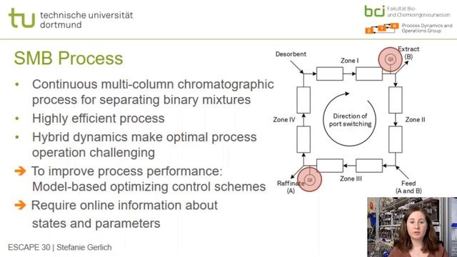 Online Process Monitoring in SMB Processes смотреть онлайн