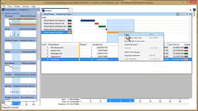 Windows Performance toolkit tutoriel FR par l'exemple смотреть онлайн