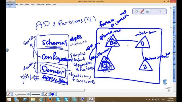 Active Directory Partitions & OUs In Windows Server 2012 R2 By Eng. Abdullah Sawalha смотреть онлайн
