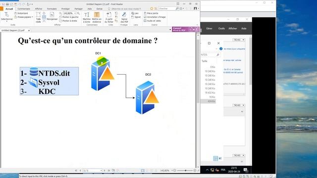 1-Qu'est ce qu un contrôleur de domaine (Windows Server 2019) смотреть онлайн