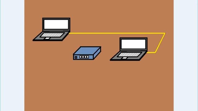Network Tutorial: Connect Two Computers Using Standard Ethernet Cables (Yellow) смотреть онлайн