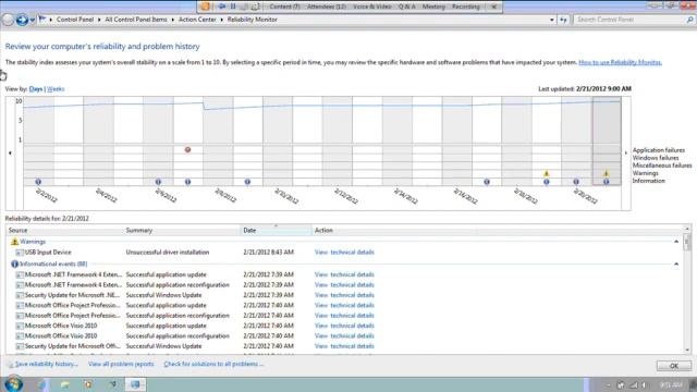 Maximizar el rendimiento de Windows 7 Sugerencias de corrección de fallas смотреть онлайн