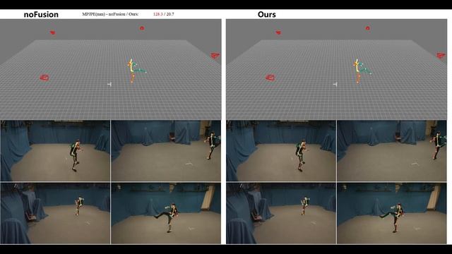 Fusing Wearable IMUs with Multi-View Images for Human Pose Estimation: A Geometric Approach смотреть онлайн