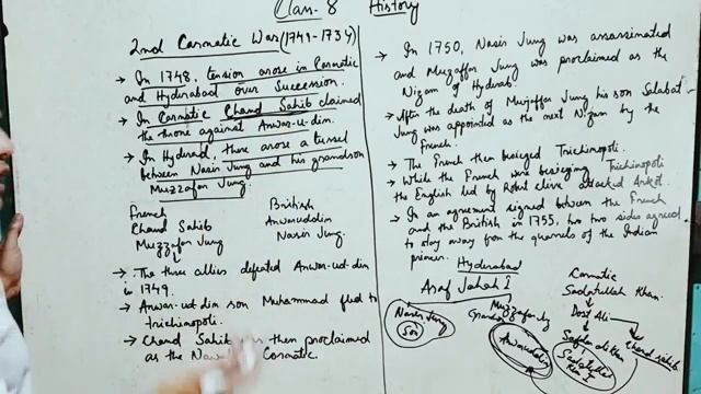 NMPS CLASS 8 History topic - 2nd Carnatic War смотреть онлайн