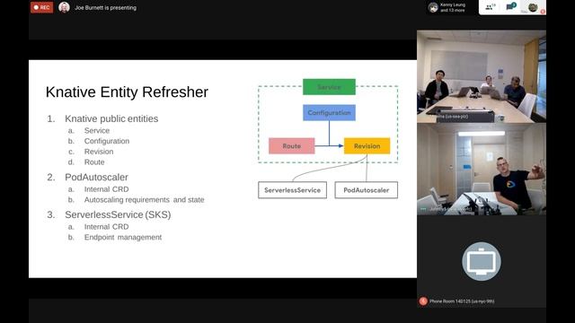 Knative tech talk - Build and Autoscaling смотреть онлайн