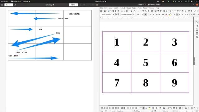 Shortcuts for moving in a table in LibreOffice Writer смотреть онлайн