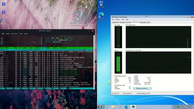 MX Linux 21 (XFCE) vs Windows 7: On RAM Usage смотреть онлайн