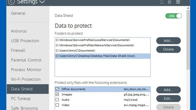 Panda Security Data Shield Global Protection Review смотреть онлайн