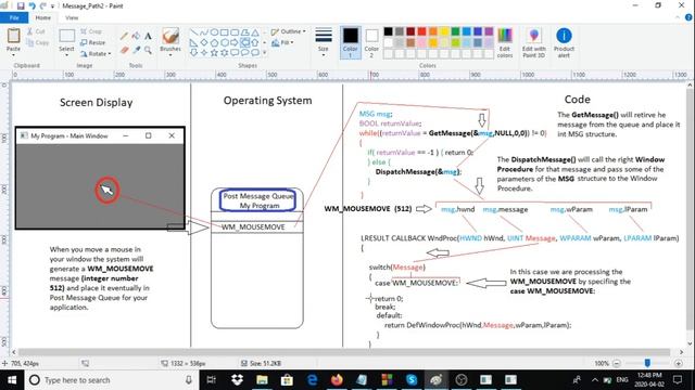 Video8 WindProc (Main Window Procedure Basics Explained) смотреть онлайн