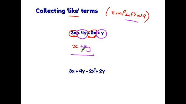 Simplifying Expressions - GCSE Maths смотреть онлайн