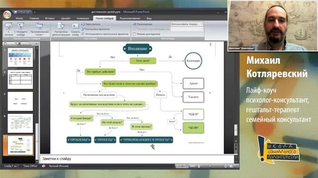 Управление временем и внутренними ресурсами в волонтерстве. Вебинар с коучем