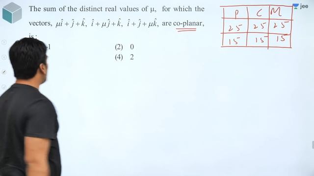 JEE Main 2019 Solved Paper | Part 2 | 12 January 2019 Solved | Unacademy JEE | Mathematics | Sameer смотреть онлайн