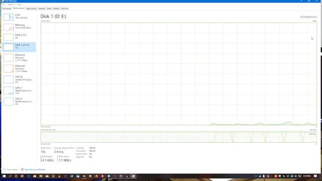 Computer Hang Problem || कंप्यूटर हैंग होने का असलि कारन ॥True About Pc Hang . смотреть онлайн