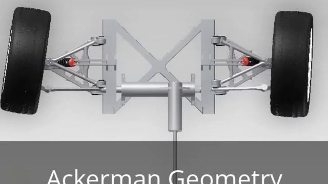 Aston Martin DB9 Suspension Model смотреть онлайн