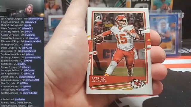 2020 Football Mixer Break смотреть онлайн