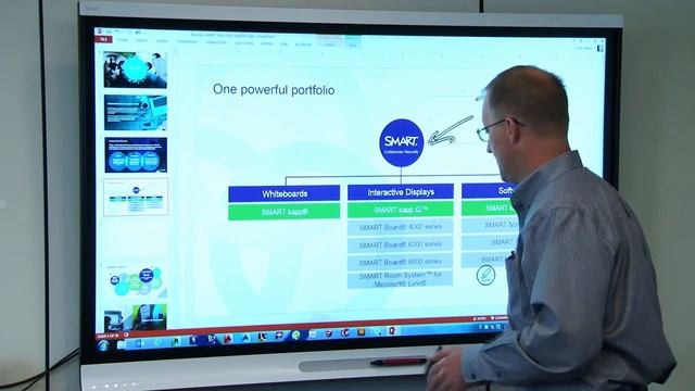 SMART kapp iQ - Microsoft PowerPoint смотреть онлайн