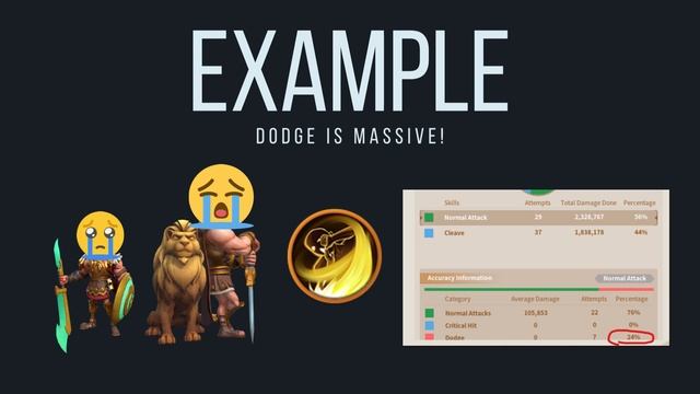 INSANE DODGE BUILD | King of the Physical DMG meta of 2.4 | Infinity Kingdom Guides смотреть онлайн