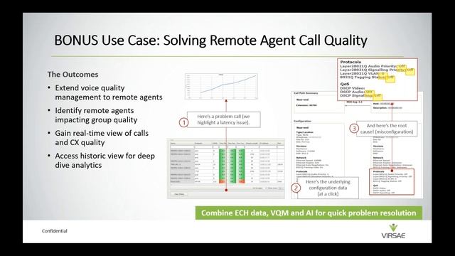 CMS External Call History and Voice Quality Combo Takes CX Reporting Next Level смотреть онлайн