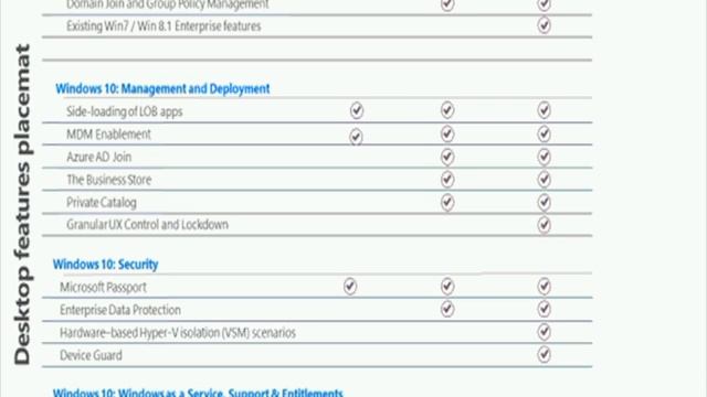 Momento Windows 10 смотреть онлайн