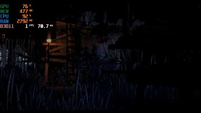Walking Dead Final Season | Low End PC | Intel HD 4000 | 6GB RAM | Dual Core | смотреть онлайн