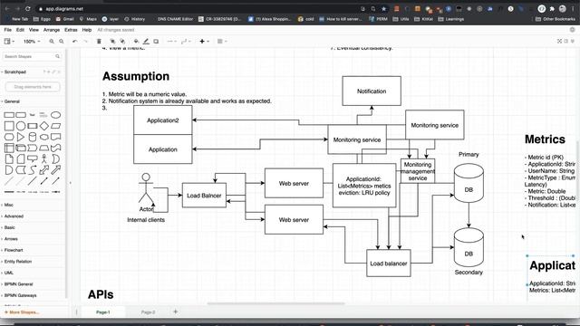 System Design Mock Interview - Design a system that monitors metrics - 17th Apr, 2021 смотреть онлайн