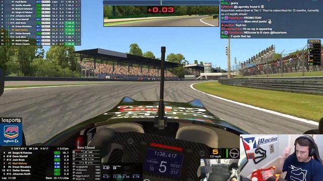 Free positions! F3 Monza смотреть онлайн