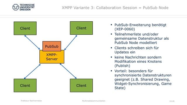 10 Data Sharing - 2b Kommunikation mit XMPP смотреть онлайн