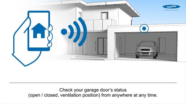 SmartHome - Control your Novoferm garage door via an app смотреть онлайн