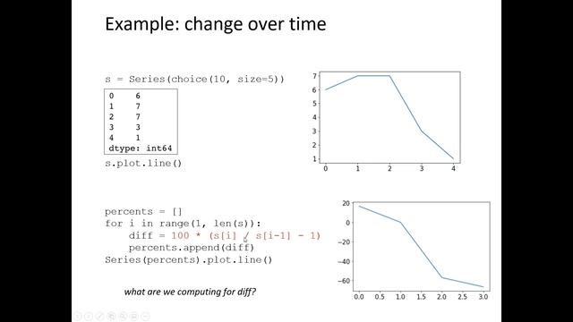CS 220 Data Programming I: Lecture 40 Randomness смотреть онлайн
