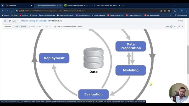 Урок 1 ML и Межотраслевой стандартный процесс интелектуального анализа данных смотреть онлайн