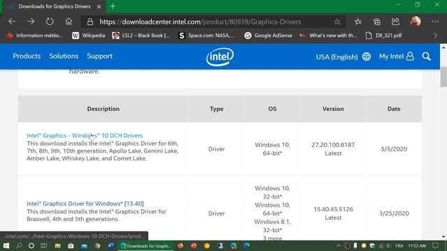 INTEL GRAPHICS drivers OEM manufacturer override now available for download May 7th 2020 смотреть онлайн