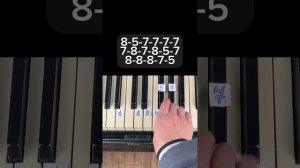 1985 Piano Tutorial #piano #tutorial