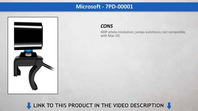 Microsoft LifeCam HD-6000 - Quick Review смотреть онлайн