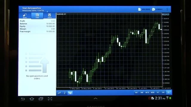 Review MetaTrader 5 for Android (Tablet) смотреть онлайн