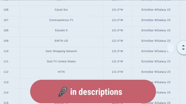 Free to Air Satellite TV Channel List USA | Free to Air TV Channels USA смотреть онлайн