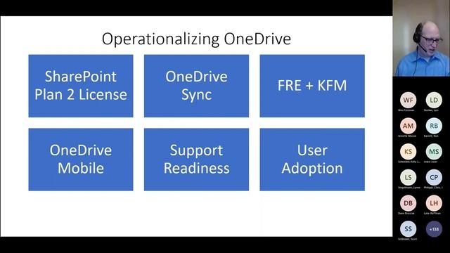MN365 User Group August 2022 - Deploying OneDrive & 20 M365 Productivity Tips смотреть онлайн