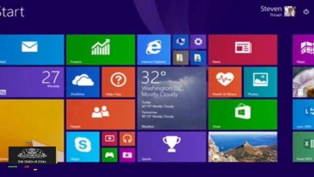 Microsoft Officially Ends Support for Windows 8 смотреть онлайн