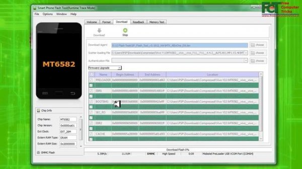 How To Flash VIVO Y11 Using SP Flash Tool