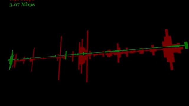 Custom SNMP Traffic Monitor смотреть онлайн