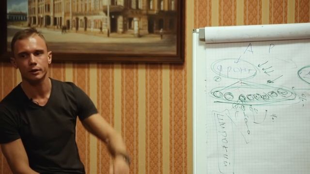 Обучающая система “Меркурий“  Все подробно по работе по приглашениям