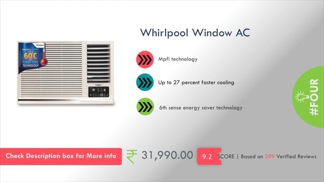 ✅ Top 6: Best 2 Ton Window ACs in India With Price | Air Conditioners Review & Comparison смотреть онлайн