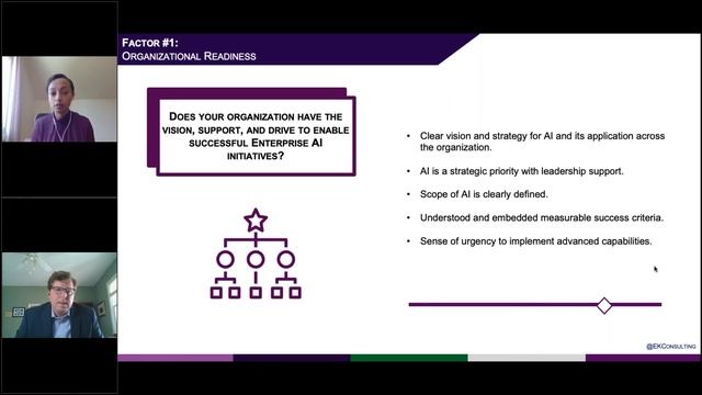 Enterprise AI Readiness - Ensure You're Prepared to Meet Your Organization's AI Needs смотреть онлайн