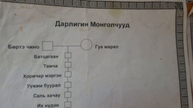 МОНГОЛШУУДАЙ УГ ГАРАЛ