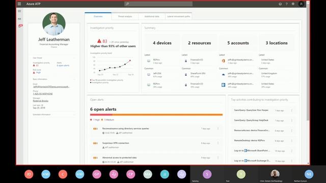 Webinar Microsoft's Advanced Threat Protection | Softlanding смотреть онлайн