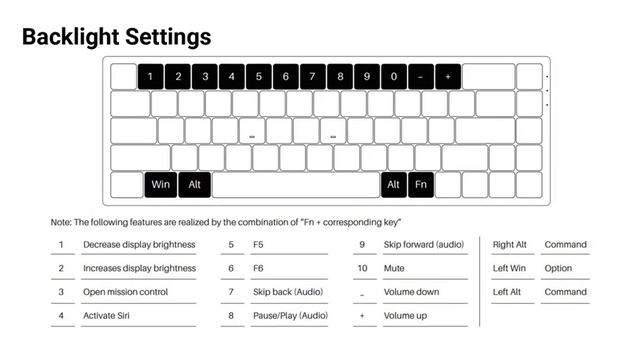 AKKO 3068 Bluetooth Keyboard Manual and Technical Specifications смотреть онлайн