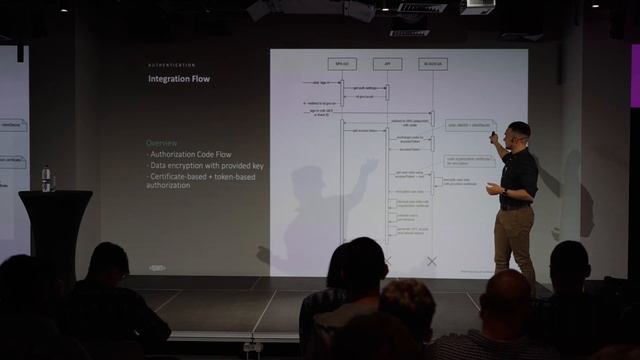 Дашборд відновлення міста Харків — технічні виклики в розробці для держави смотреть онлайн