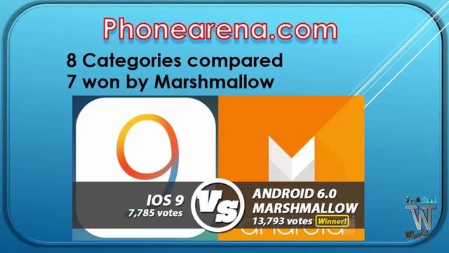 Marshmallow 6.0 Vs iOS 9 Visual Interface Comparison смотреть онлайн