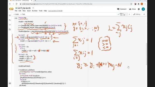 1101 Traveling Salesman Problem & Vehicle Routing Problem Code смотреть онлайн